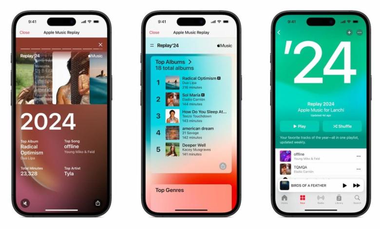 Apple Music Replay is here to highlight your questionable favorites Apple Music Replay is here to highlight your questionable favorites