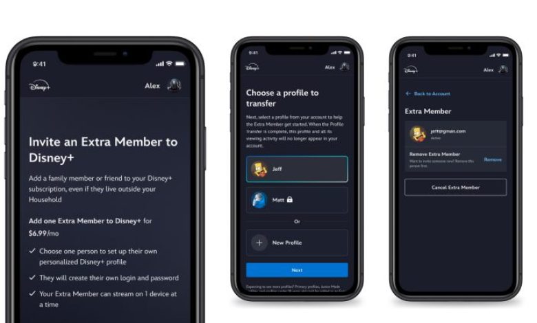 The Disney+ account sharing reduction begins today in the US The Disney+ account sharing reduction begins today in the US