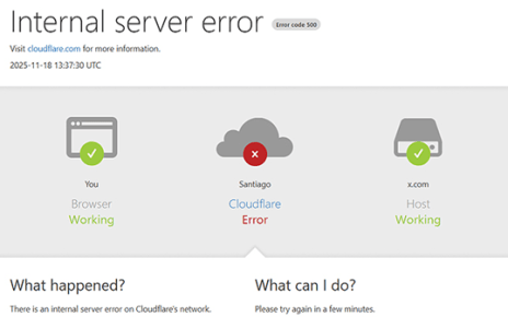 Cloudflare se cae y bloquea acceso a sitios web X, Canva, ChatGPT entre otros Cloudflare se cae y bloquea acceso a sitios web X, Canva, ChatGPT entre otros