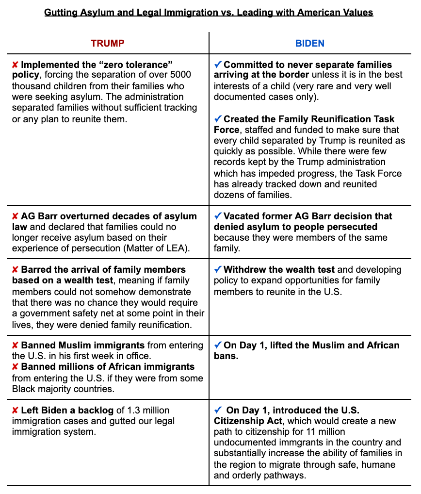What Is Trump’s Immigration Policy? What Is Trump’s Immigration Policy?