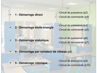 Schémas de démarrage des Moteurs Asynchrones Triphasés en PDF Schémas de démarrage des Moteurs Asynchrones Triphasés en PDF
