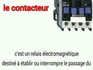 Les Définitions Des Appareils Electrotechnique Les Définitions Des Appareils Electrotechnique
