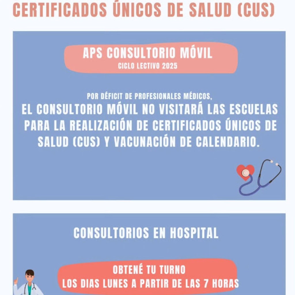 CERTIFICADOS ÚNICOS DE SALUD CERTIFICADOS ÚNICOS DE SALUD