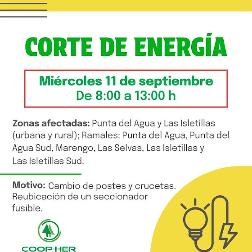 CORTE DE ENERGÍA CORTE DE ENERGÍA