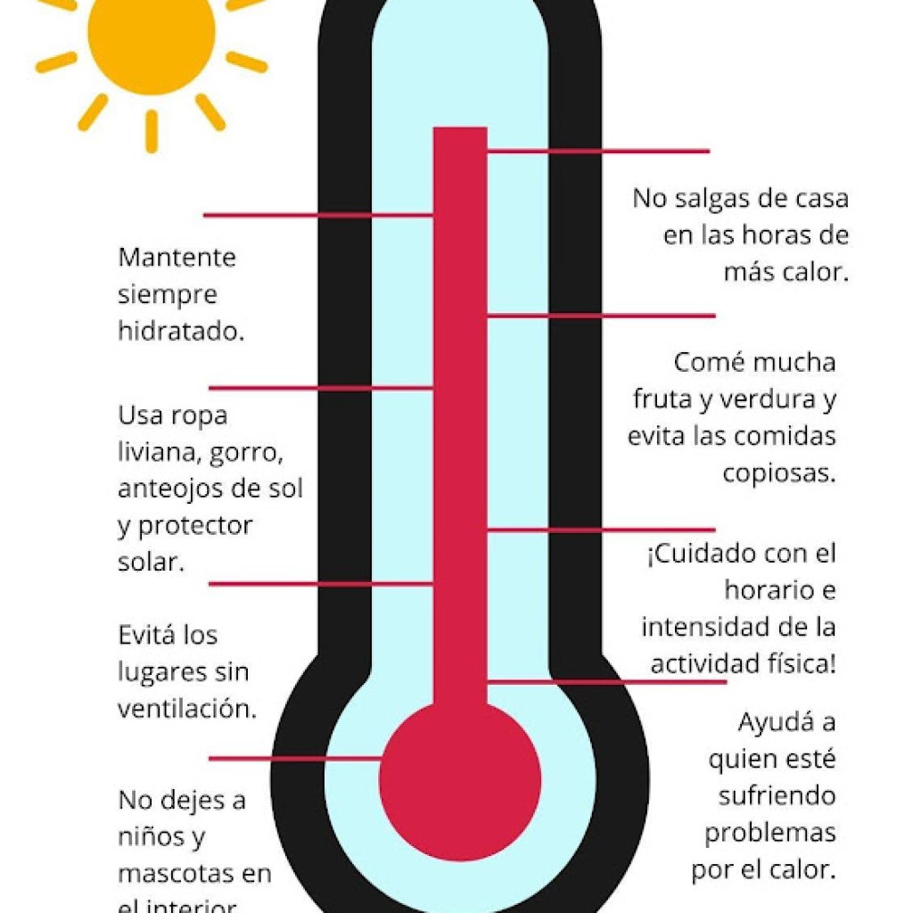 PREVENCIÓN GOLPES DE CALOR PREVENCIÓN GOLPES DE CALOR