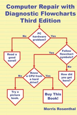 Computer Repair with Diagnostic Flowcharts Third Edition: Troubleshooting PC Hardware Problems from Boot Failure to Poor Performance Computer Repair with Diagnostic Flowcharts Third Edition: Troubleshooting PC Hardware Problems from Boot Failure to Poor Performance