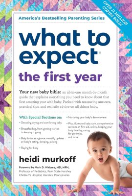 What to Expect the First Year: (Updated in 2025) What to Expect the First Year: (Updated in 2025)