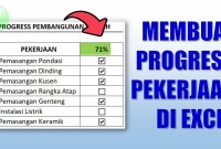Membuat Laporan Progres Tim Online Membuat Laporan Progres Tim Online