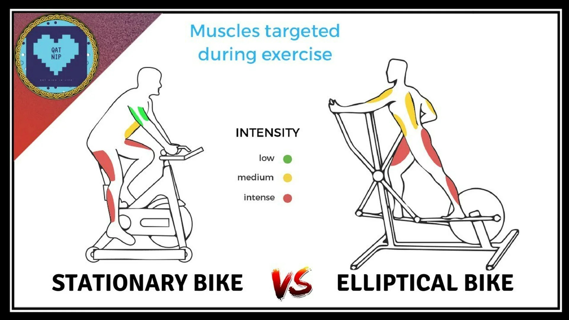 Elliptical or Bike Which Is Better for You? Elliptical or Bike Which Is Better for You?