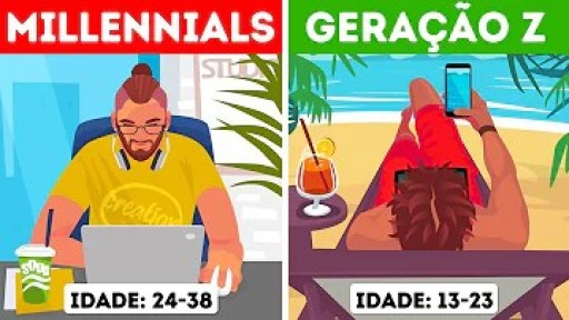 Quais as características da geração Baby Boomer? Quais as características da geração Baby Boomer?