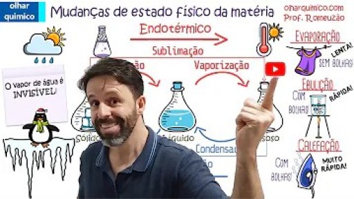 O que é vaporização que condições são necessárias para que ela ocorra? O que é vaporização que condições são necessárias para que ela ocorra?