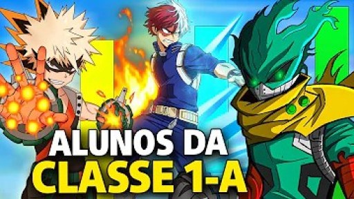Quantos anos tem o kirishima? Quantos anos tem o kirishima?