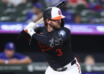 Orioles’ Offense Performance Update Orioles’ Offense Performance Update