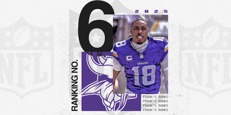 NFL offseason power rankings: No. 6 Minnesota Vikings put their trust in J.J. McCarthy NFL offseason power rankings: No. 6 Minnesota Vikings put their trust in J.J. McCarthy