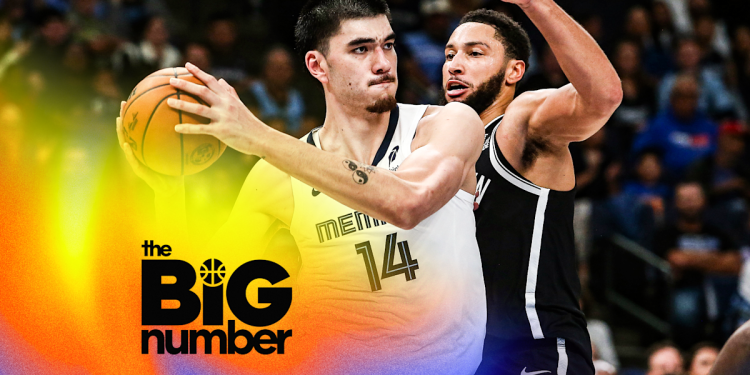 These stats PROVE Grizzlies big man Zach Edey is the Rookie of the Year | The Big Number These stats PROVE Grizzlies big man Zach Edey is the Rookie of the Year | The Big Number