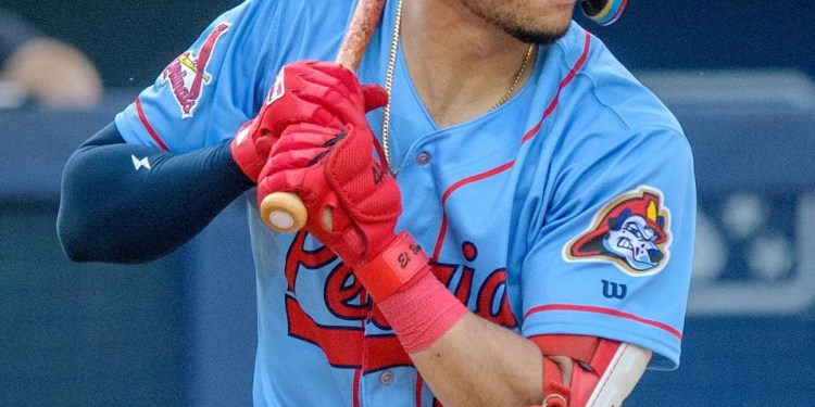 Memphis Redbirds 2026 Opening Day Roster Overview Memphis Redbirds 2026 Opening Day Roster Overview