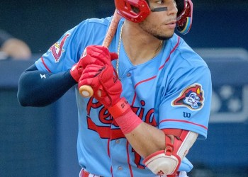 Memphis Redbirds 2026 Opening Day Roster Overview Memphis Redbirds 2026 Opening Day Roster Overview