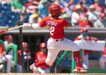 Fantasy Baseball Dynasty Stock Watch: Aroon Escobar, Sean Linan headline rising prospects Fantasy Baseball Dynasty Stock Watch: Aroon Escobar, Sean Linan headline rising prospects