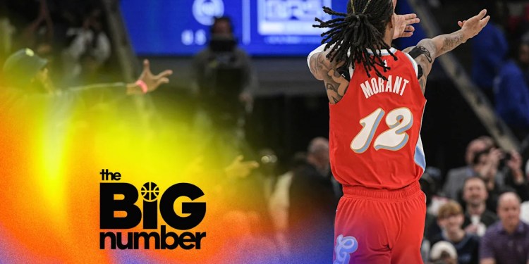 Ja Morant’s confusing decline: young superstar ALREADY past his prime? | The Big Number Ja Morant’s confusing decline: young superstar ALREADY past his prime? | The Big Number