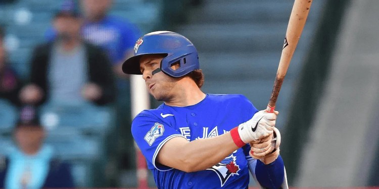 Guardians vs Blue Jays Game Prediction and Odds Guardians vs Blue Jays Game Prediction and Odds