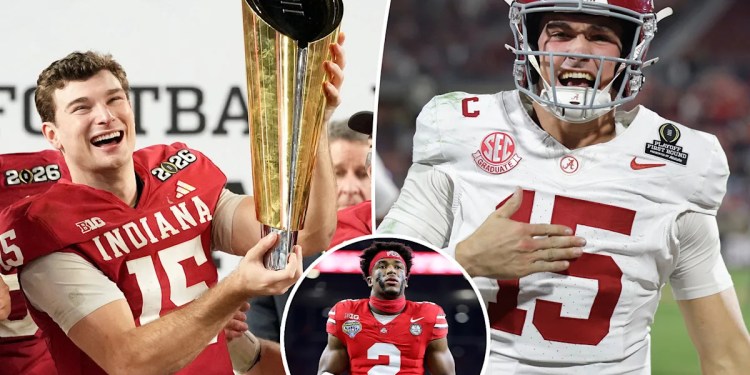 Key Questions for the NFL Combine Key Questions for the NFL Combine