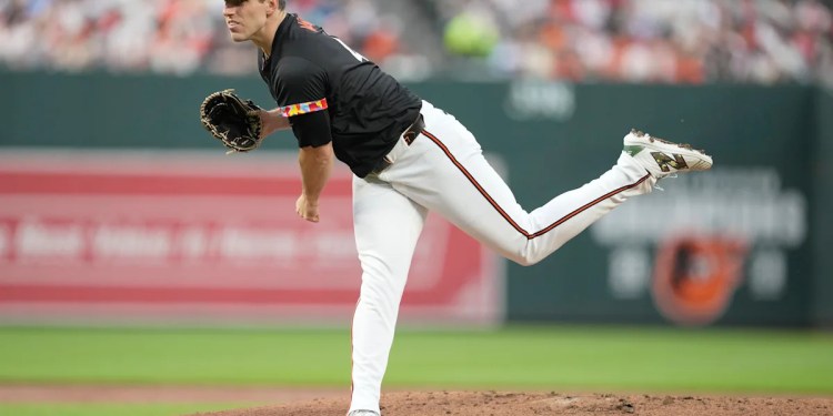 John Means Ruptures Achilles Before Team Signing John Means Ruptures Achilles Before Team Signing