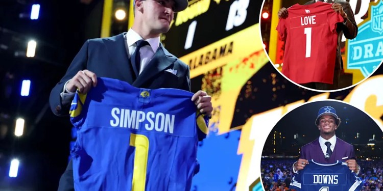 Analysis of Ty Simpson and 2026 NFL Draft Insights Analysis of Ty Simpson and 2026 NFL Draft Insights