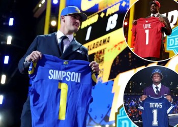 Analysis of Ty Simpson and 2026 NFL Draft Insights Analysis of Ty Simpson and 2026 NFL Draft Insights