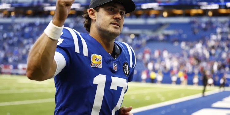 Colts Survey Results Colts Survey Results