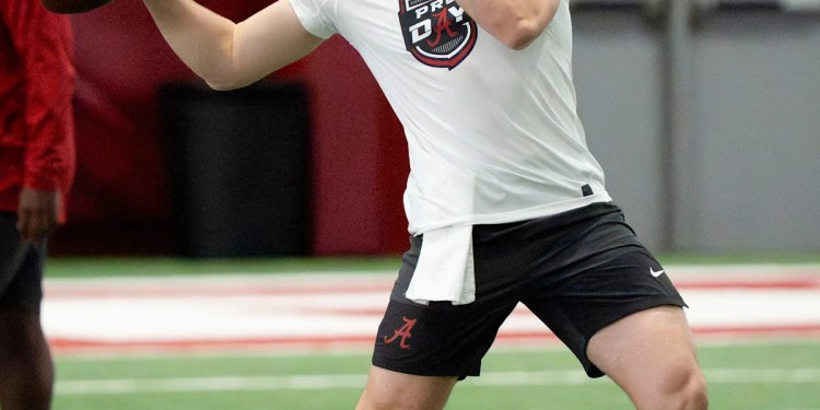 Ty Simpson’s Visited Teams and Fit with Each Ty Simpson’s Visited Teams and Fit with Each