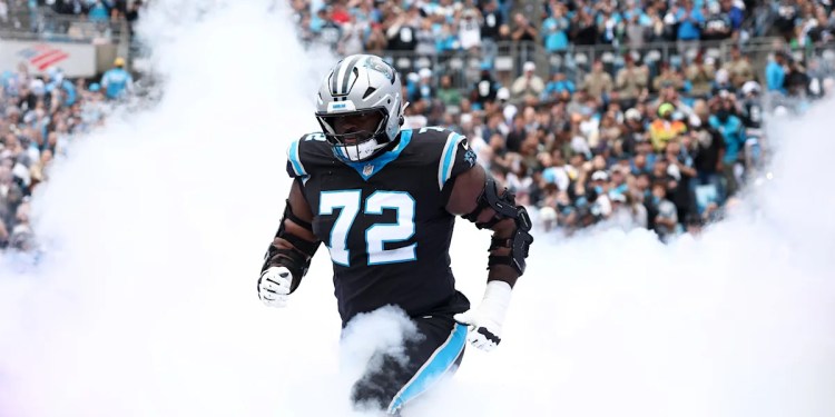 2025 Panthers Offense Ratings by Pro Football Focus 2025 Panthers Offense Ratings by Pro Football Focus