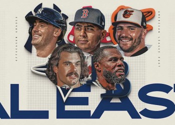 AL East Offseason Grades: Yankees, Blue Jays, Red Sox, Orioles Analysis AL East Offseason Grades: Yankees, Blue Jays, Red Sox, Orioles Analysis