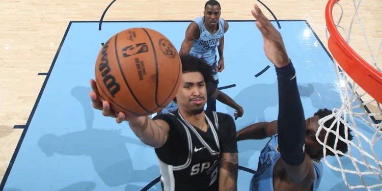Preview: Spurs vs. Grizzlies Preview: Spurs vs. Grizzlies