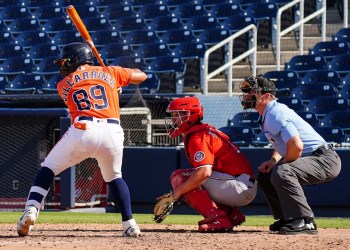 Community Prospect List: Jancel Villarroel Ranked 42nd Community Prospect List: Jancel Villarroel Ranked 42nd