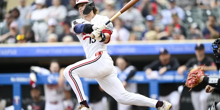 Which Twins Player Will You See in Spring Training? Which Twins Player Will You See in Spring Training?