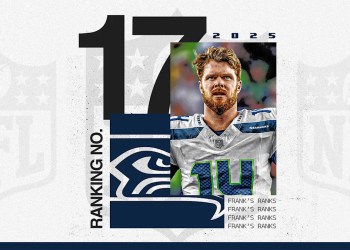 NFL offseason power rankings: No. 17 Seattle Seahawks bank on QB swap for Sam Darnold NFL offseason power rankings: No. 17 Seattle Seahawks bank on QB swap for Sam Darnold