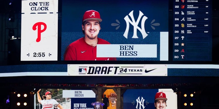 Yankees Prospects to Watch in 2026 Yankees Prospects to Watch in 2026