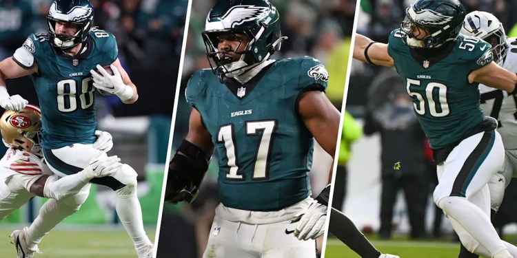 2026 Eagles Free Agents Overview 2026 Eagles Free Agents Overview