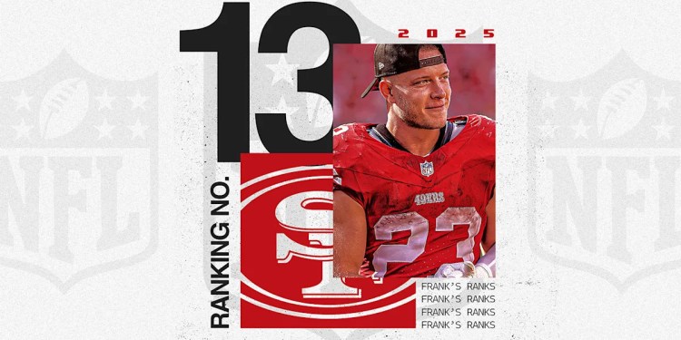 NFL offseason power rankings: No. 13 San Francisco 49ers try to forget a nightmare season NFL offseason power rankings: No. 13 San Francisco 49ers try to forget a nightmare season