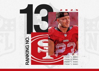 NFL offseason power rankings: No. 13 San Francisco 49ers try to forget a nightmare season NFL offseason power rankings: No. 13 San Francisco 49ers try to forget a nightmare season