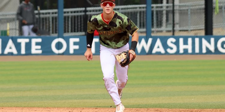 Washington Nationals Farm System Outlook for 2026 Washington Nationals Farm System Outlook for 2026