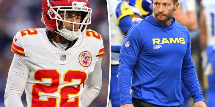 Impact of Trent McDuffie’s Addition on Rams Impact of Trent McDuffie’s Addition on Rams