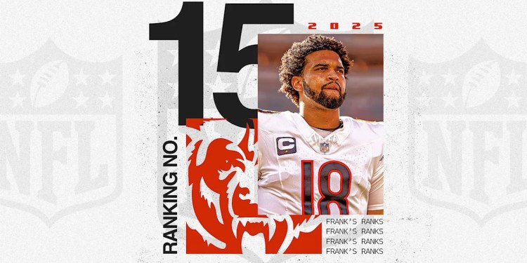 NFL offseason power rankings: No. 15 Chicago Bears hire Ben Johnson to change their history NFL offseason power rankings: No. 15 Chicago Bears hire Ben Johnson to change their history