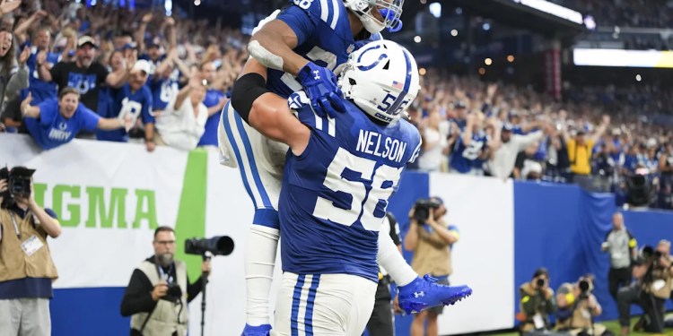 Colts Survey Results Colts Survey Results