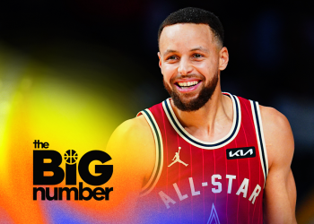 Could Wemby beat Steph AND LeBron for All-Star MVP? and who will ‘capture the Flagg?’ | The Big Number Could Wemby beat Steph AND LeBron for All-Star MVP? and who will ‘capture the Flagg?’ | The Big Number