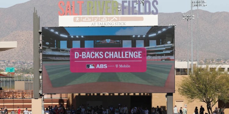 The ABS Challenge Matrix Overview The ABS Challenge Matrix Overview