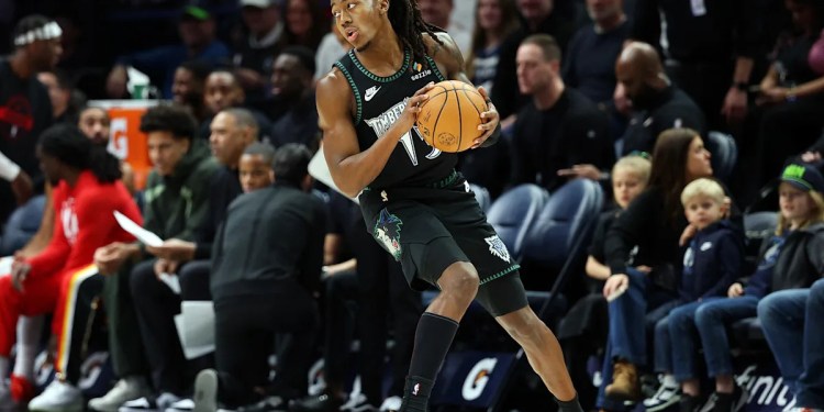 Timberwolves Survey Results Timberwolves Survey Results