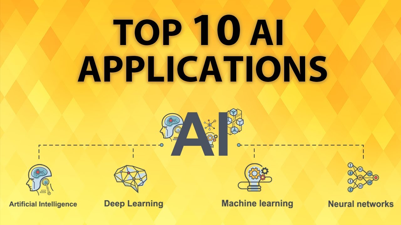 AI Innovations: Transformative Applications Unleashed AI Innovations: Transformative Applications Unleashed