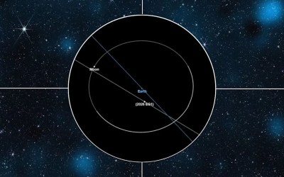 Bus-sized asteroid will fly past Earth tonight mere days after being discovered. Here's what to expect Bus-sized asteroid will fly past Earth tonight mere days after being discovered. Here's what to expect