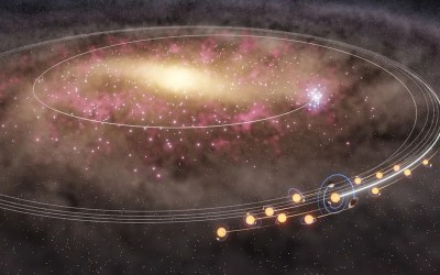 A mass stellar migration billions of years ago may have helped life get started on Earth A mass stellar migration billions of years ago may have helped life get started on Earth